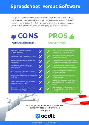 Spreadsheet versus Software